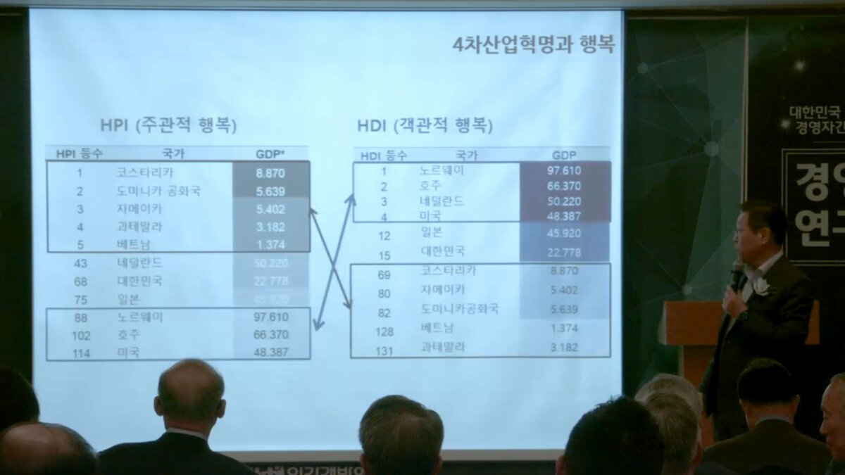 E1992_경영자연구회_김태유