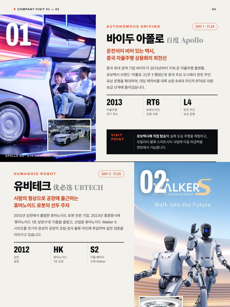 기업탐방 01 바이두 아폴로, 02 유비테크