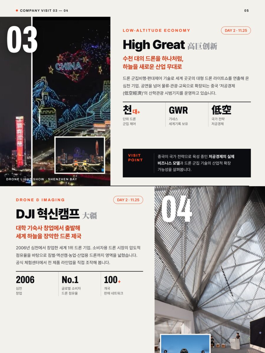 기업탐방 03 High Great Innovation, 04 DJI 혁신캠프